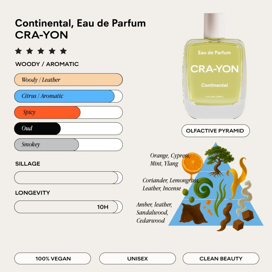 Cra-Yon - Continental EdP 50 ml - Bild 3
