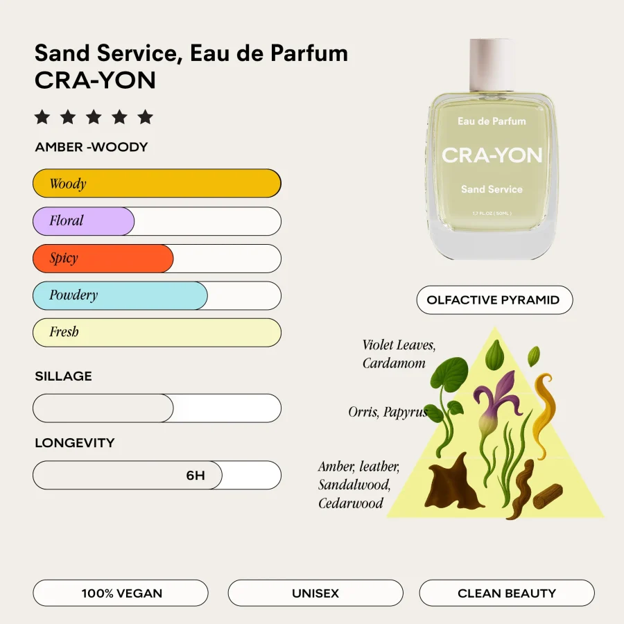 Cra-Yon - Sand Service EdP 50 ml - Bild 3