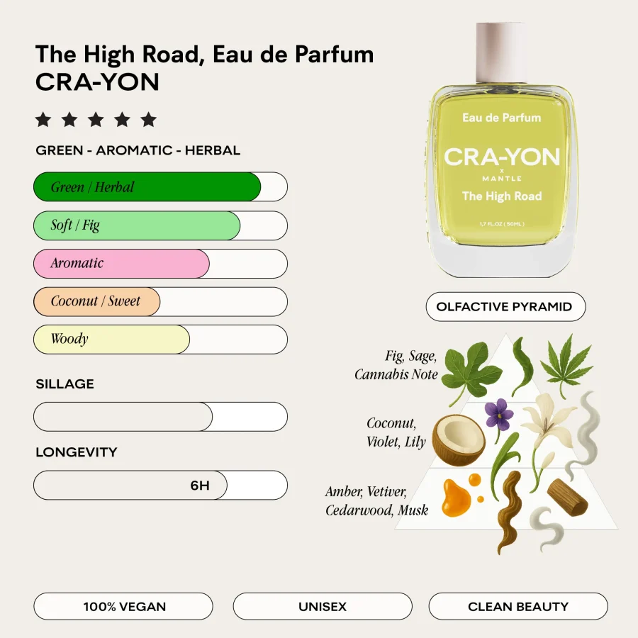 Cra-Yon - The High Road EdP 50 ml - Bild 3