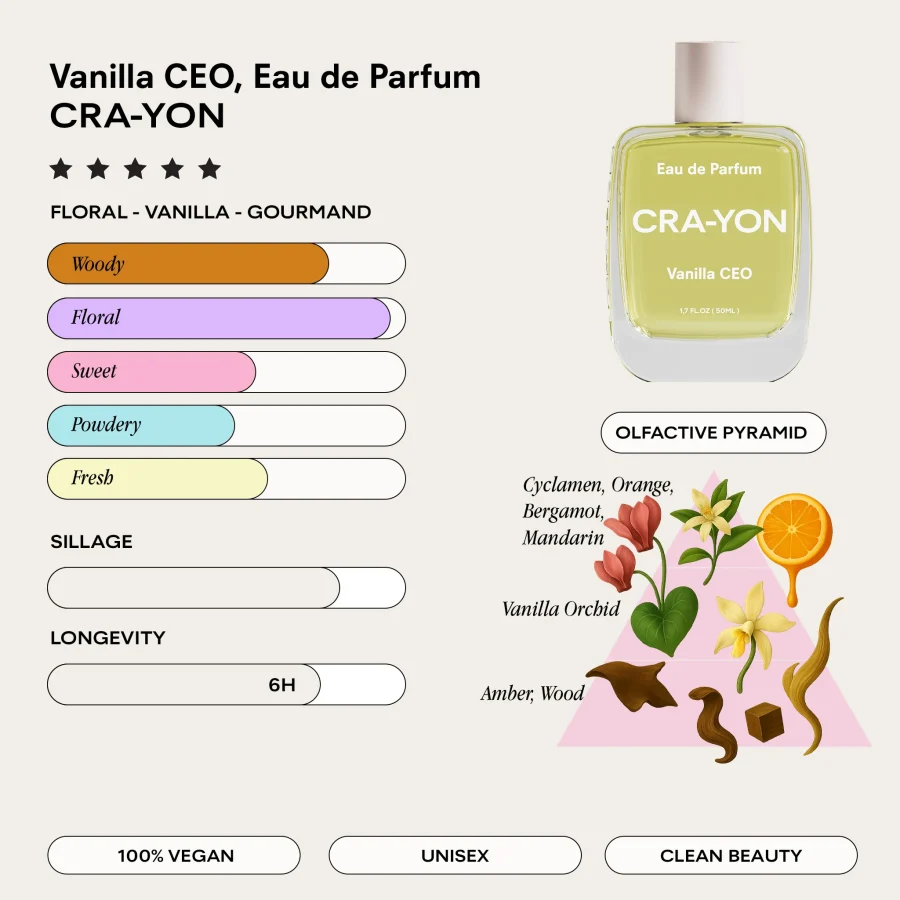 Cra-Yon - Vanilla Ceo EdP 50 ml - Bild 3