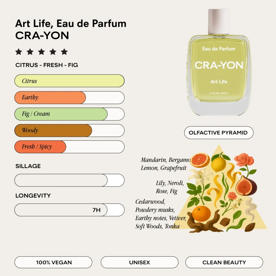 Cra-Yon - Art Life EdP 50 ml - Bild 3