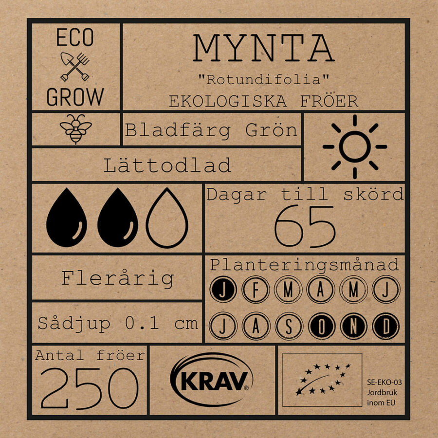 Eco Grow - Mynta 'Rotundifolia' KRAV