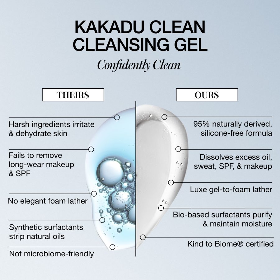 RMS Beauty - Kakadu Clean Cleansing Gel - Bild 6